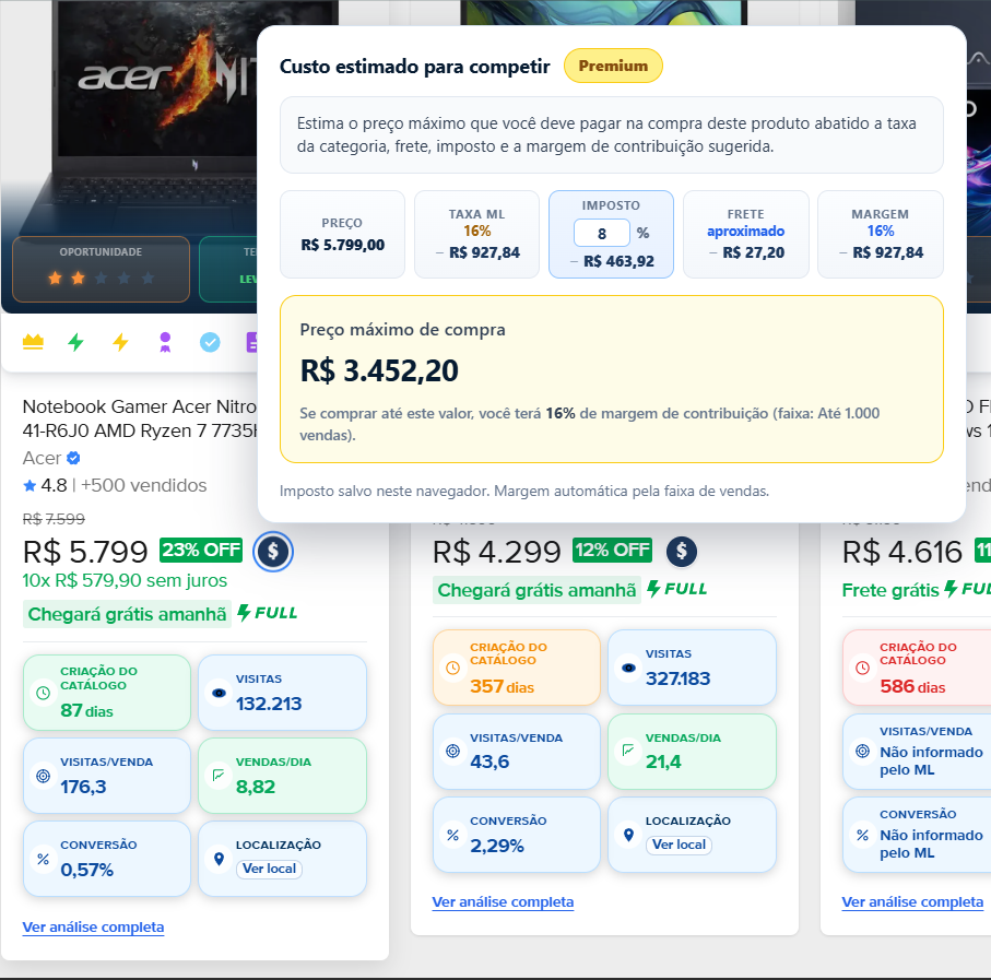 Calculadora de custo estimado para competir no anúncio